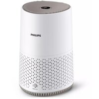 Очиститель воздуха Philips Series 600i AC0650/10