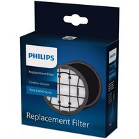 Набор фильтров для пылесоса Philips (XV1681/01)