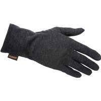 Перчатки Turbat Retezat Gloves jet black S черный