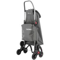 Сумка-тележка Rolser I-Max Termo Zen 6л Marengo (IMX355-1031)