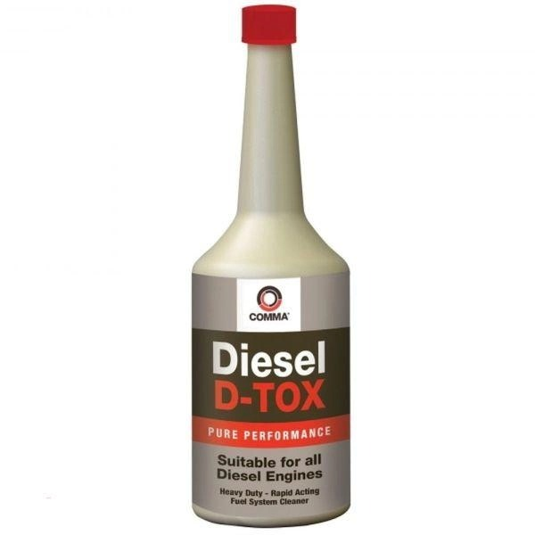 Присадка Comma для палива Diesel D-Tox 400мл (DDTOX400M)фото