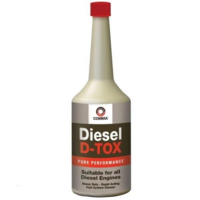 Присадка Comma для топлива Diesel D-Tox 400мл (DDTOX400M)