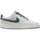 Кеди жіночі Nike Court Vision Low NN FV9952-101 38 (7 US) білі