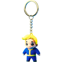 Брелок GoodLoot Fallout Vault Boy (5908305246398)