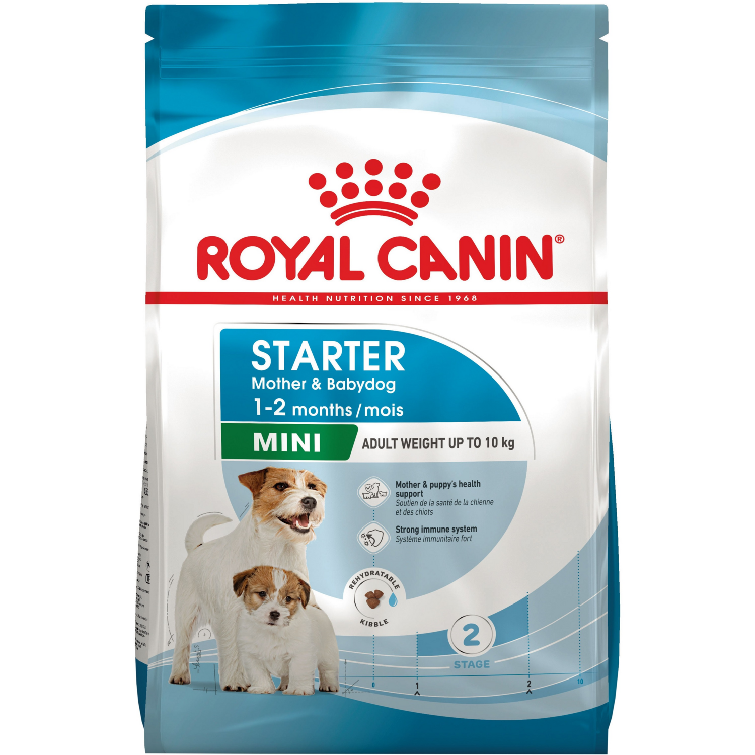 Сухий корм для собак Royal Canin Mini Starter Mother &amp; BabyDog дрібних порід у період вагітності та лактації 1кгфото