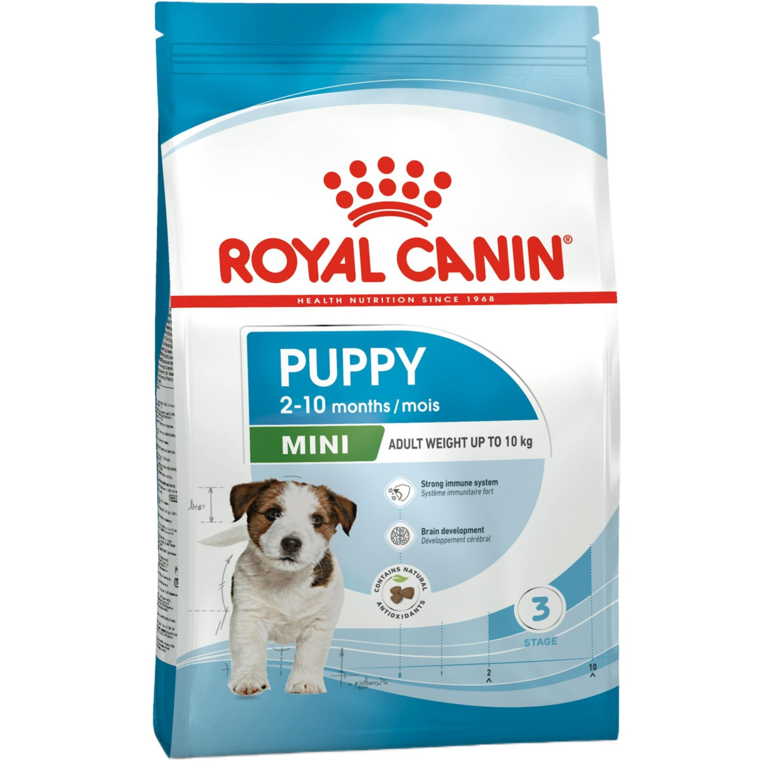 Сухой корм для щенков Royal Canin Puppy Mini мелких пород собак 800г фото 