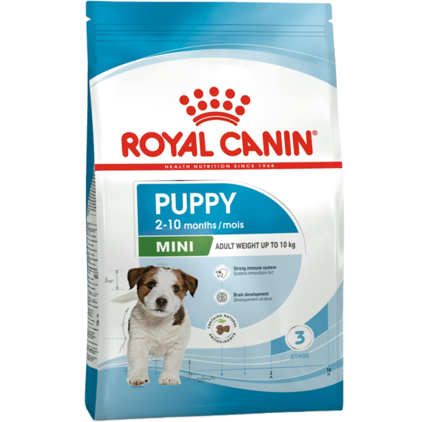 

Сухой корм для щенков Royal Canin Puppy Mini мелких пород собак 2кг