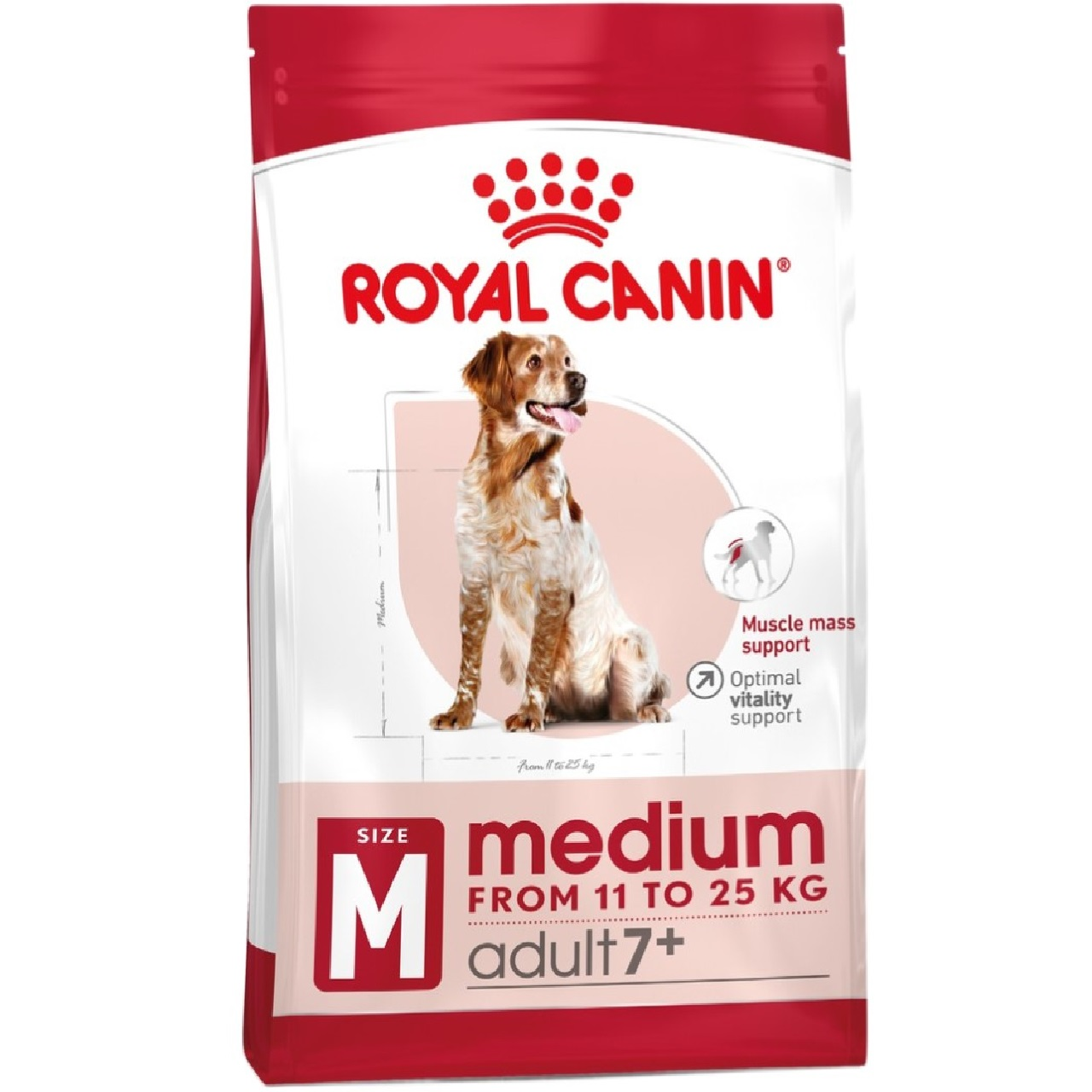 Сухий корм для собак Royal Canin Medium Adult 7+ середніх порід старше 7 років 4кгфото