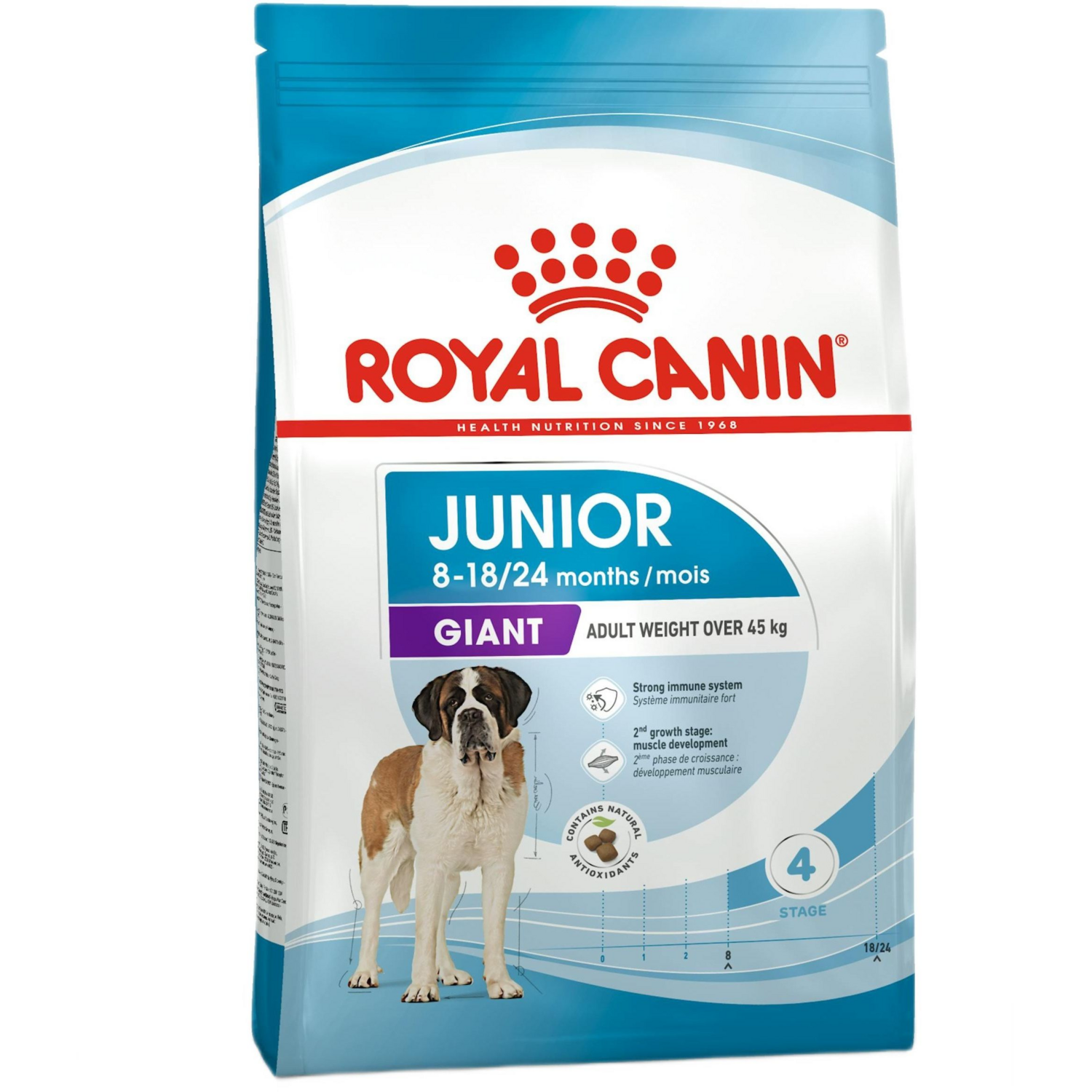 Сухой корм для собак Royal Canin Giant Junior гигантских пород 15кг фото 