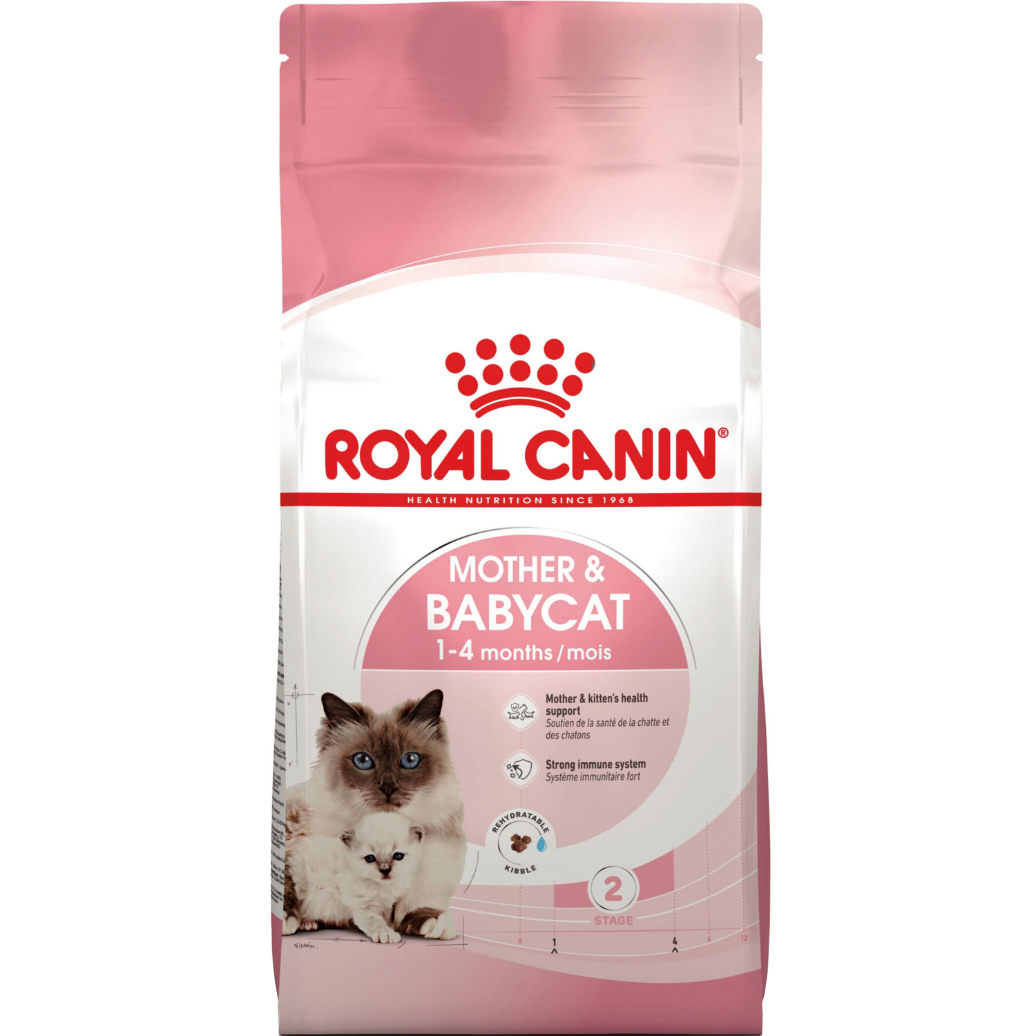 Сухой корм для кошек во время беременности и котят до 4 месяцев Royal Canin Mother&amp;Babycat 400г фото 