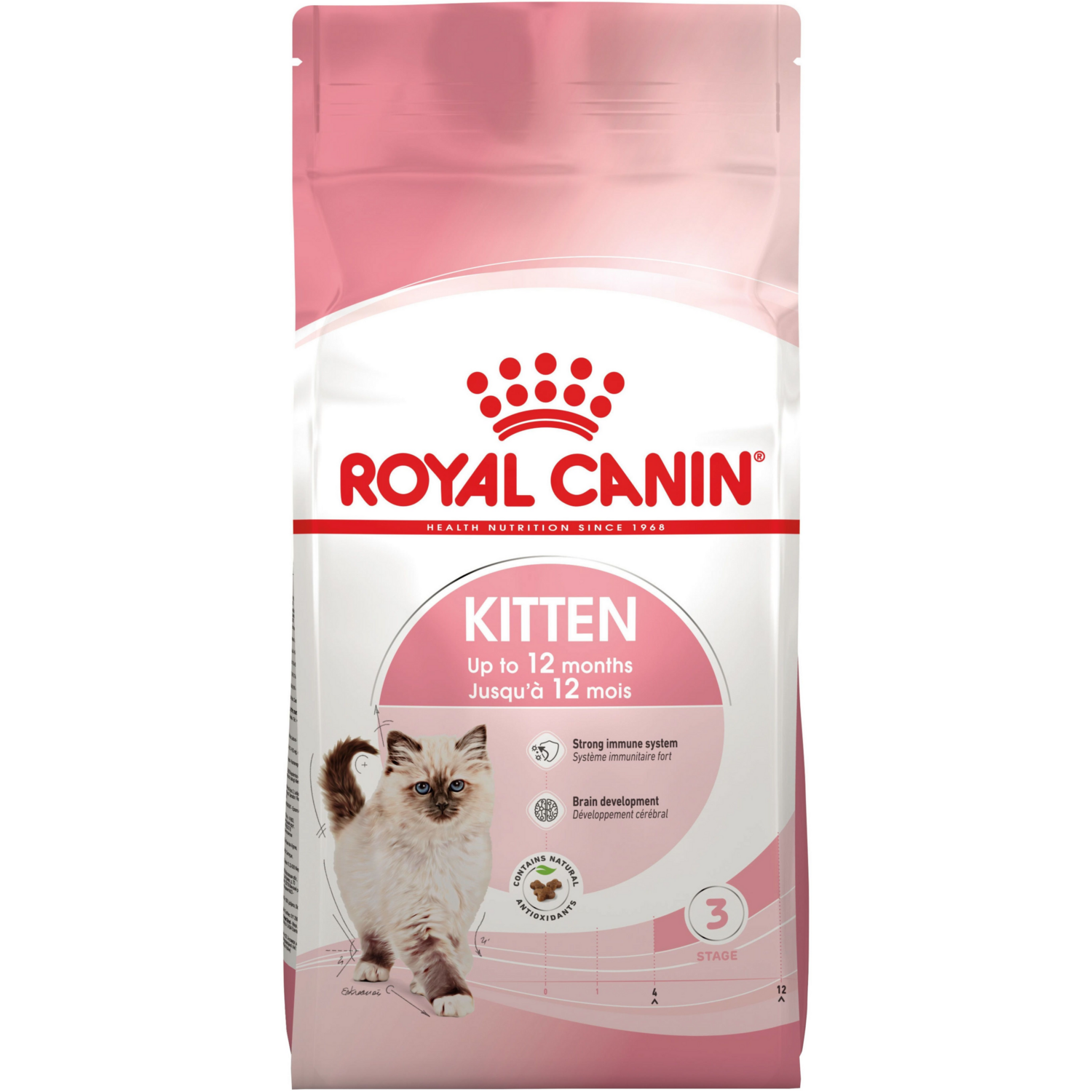 Сухой корм для котят Royal Canin Kitten 400г фото 