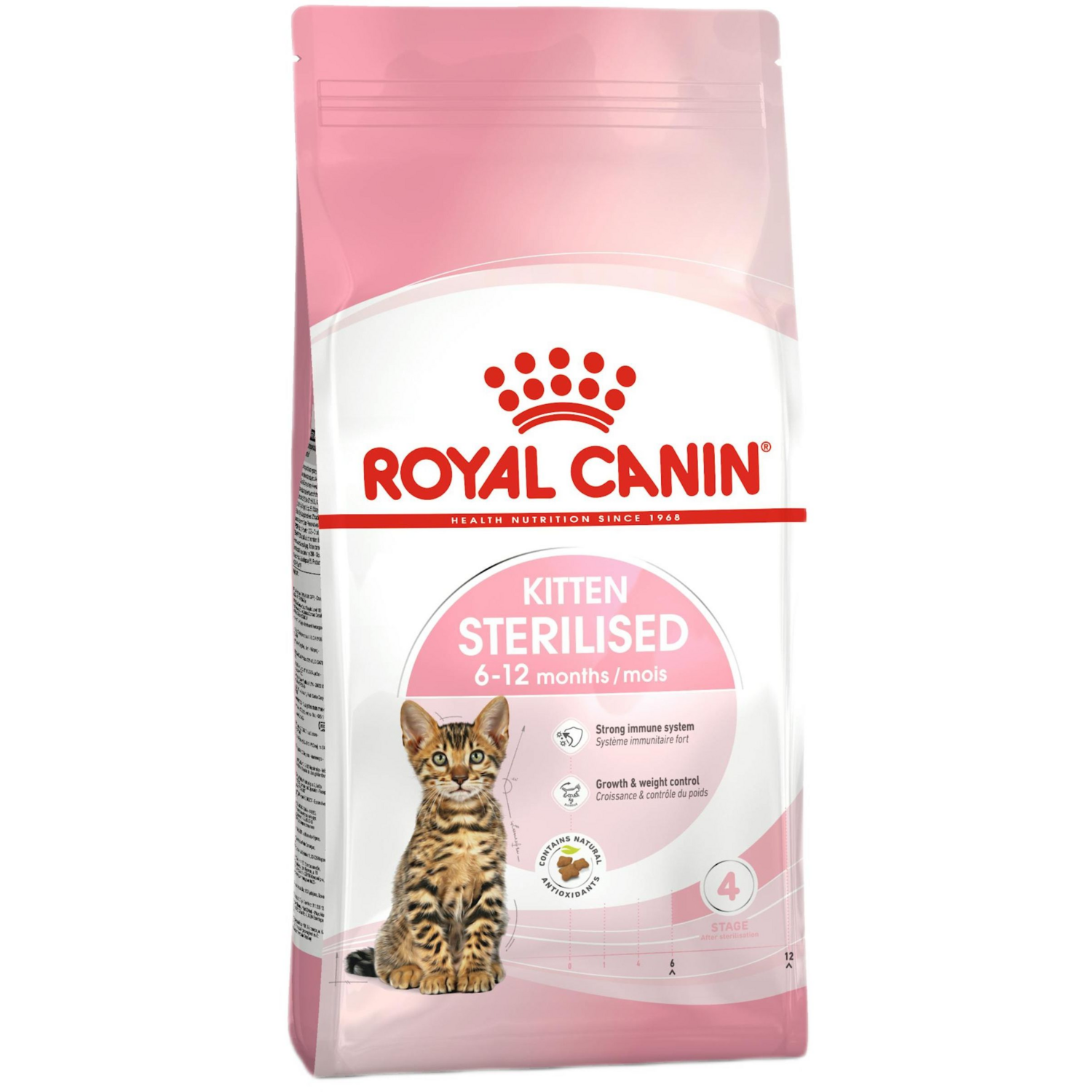 Сухий корм для стерилізованих кошенят Royal Canin Kitten Sterilised 400гфото