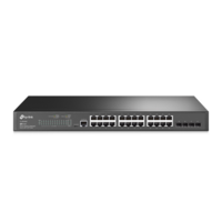 Коммутатор TP-LINK SG3428 24xGE, 4xSFP, Управляемый L2