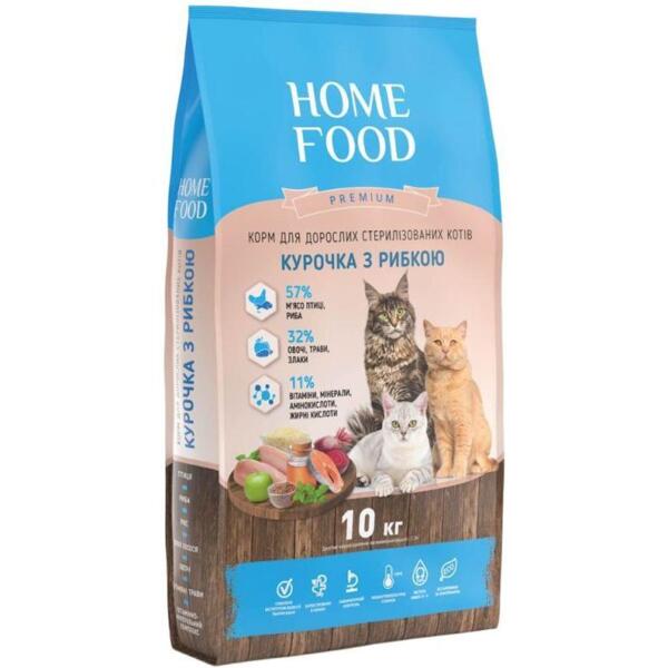 

Сухой корм для стерилизованных взрослых котов HOME FOOD Курица с рыбкой 10кг