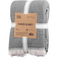 Плед ARDESTO Summer 140х190см, черный (ART0915SL)