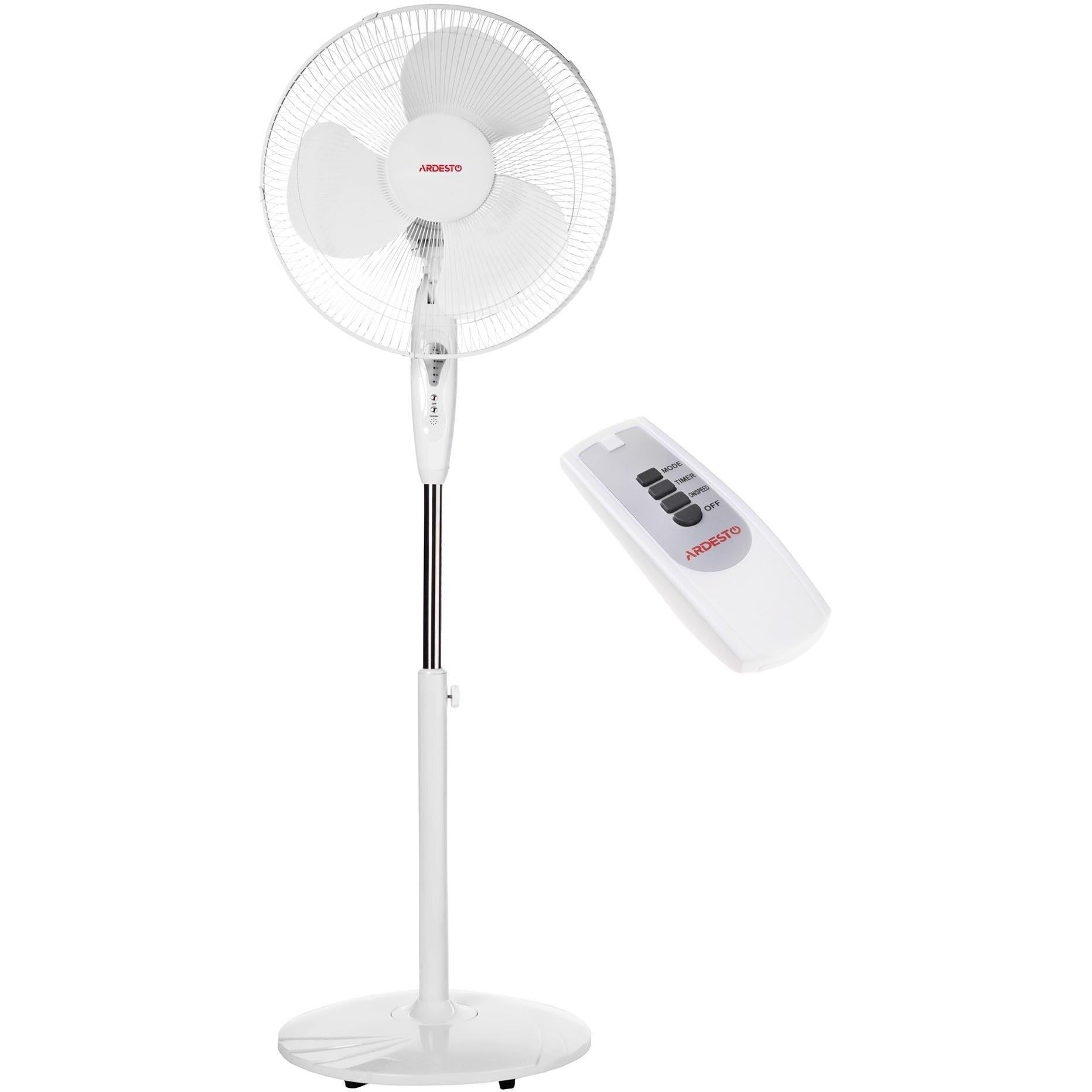 Вентилятор ARDESTO FN-R1608RW_Sale - Пошкоджено пакуванняфото1