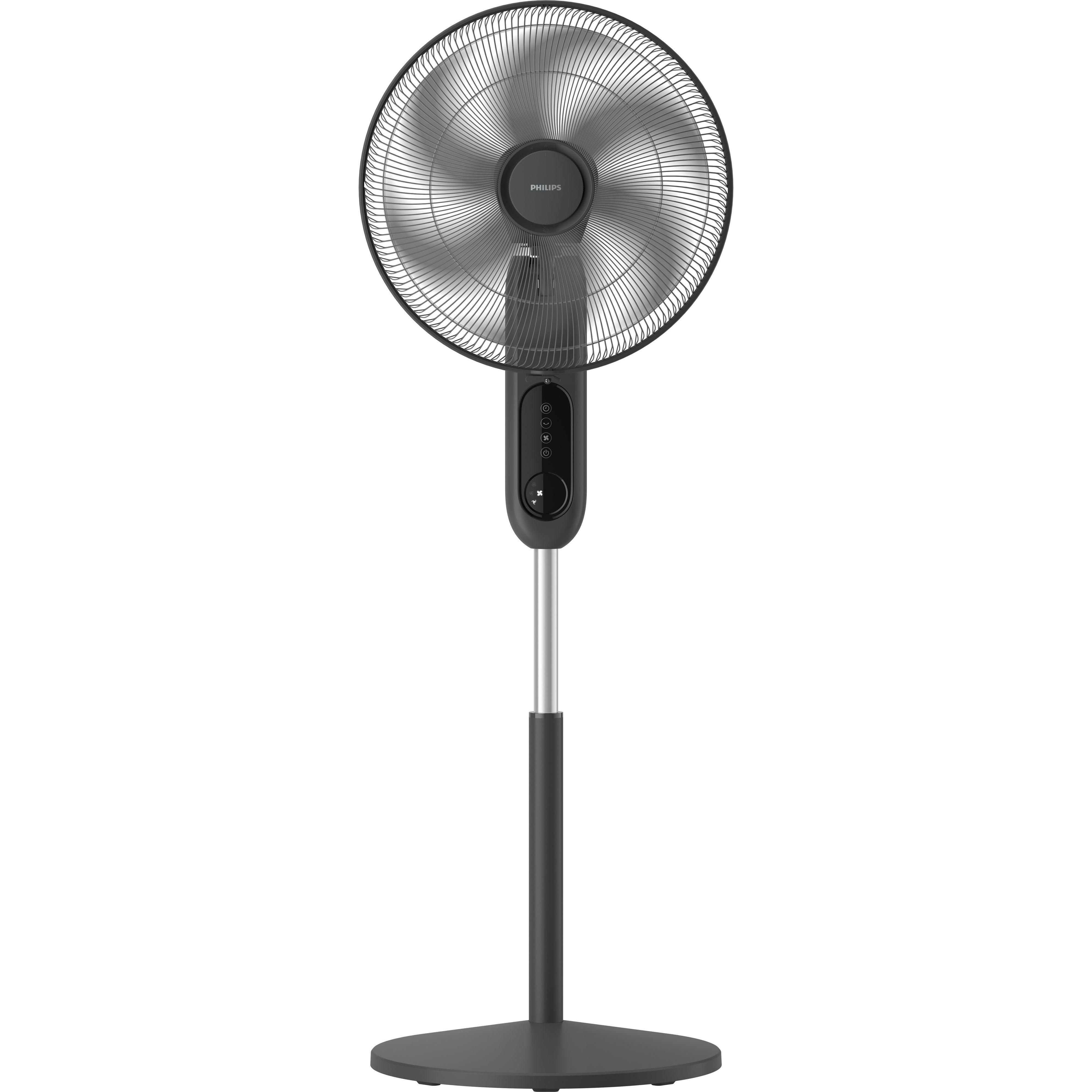 Вентилятор підлоговий Philips Series 1001 CX1520/01фото1