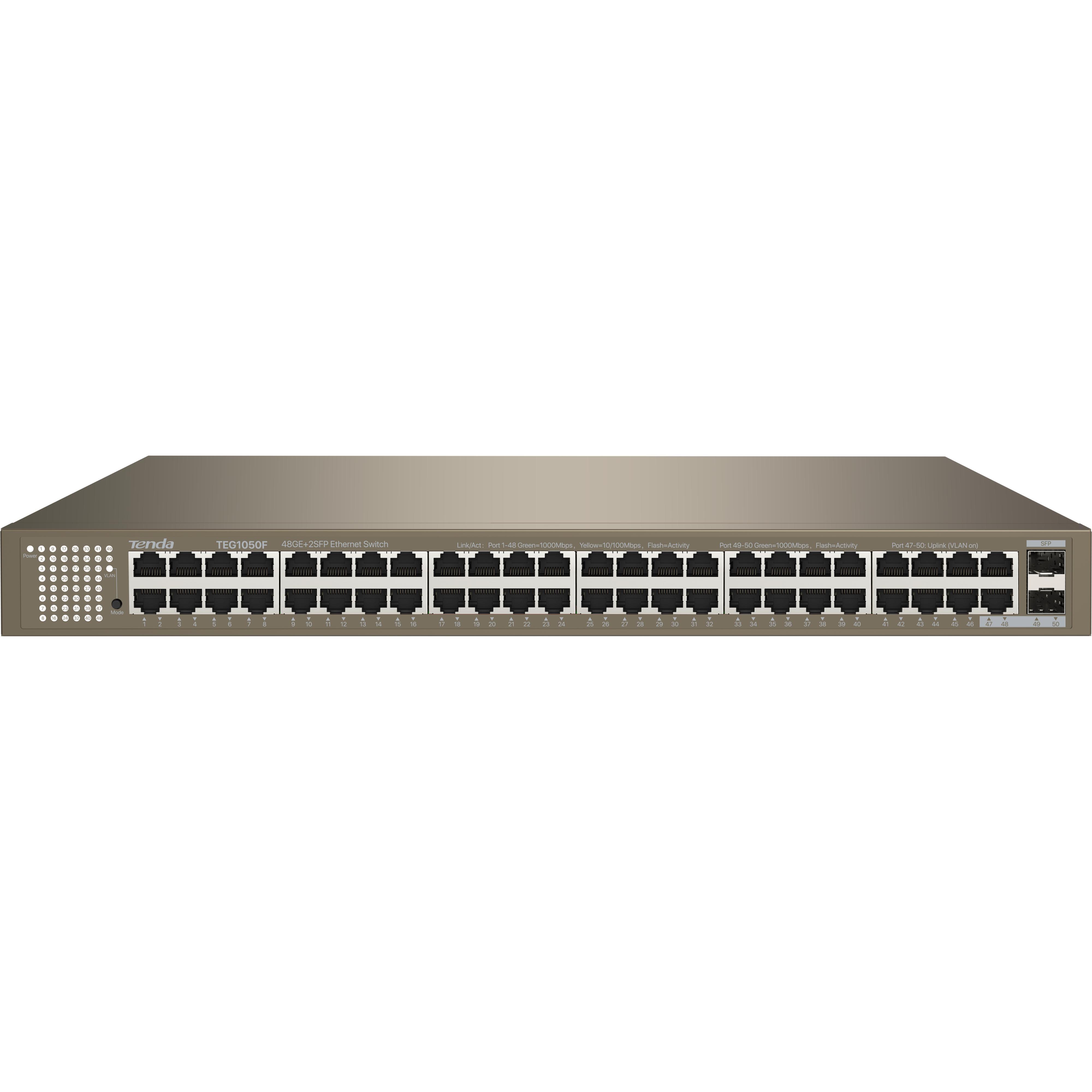 Коммутатор TENDA TEG1050F 48xGE, 2xSFP Combo, Неуправляемый фото 1