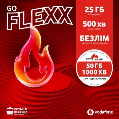 Стартовый пакет Vodafone FLEXX GO фото 