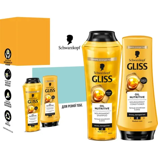 

Набор для женщин Gliss Kur Oil Nutritive. Hair Shine Шампунь 250 мл + Бальзам 200 мл