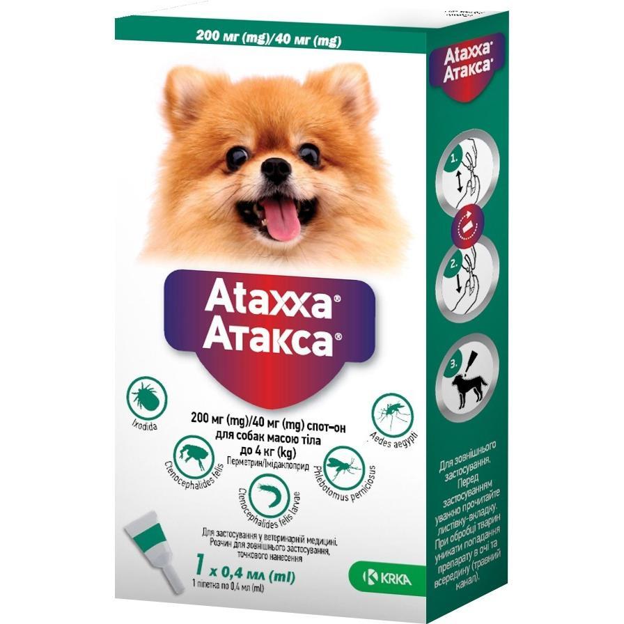 Краплі для собак Ataxxa Spot On 0.4 мл до 4 кгфото1