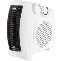 Тепловентилятор Neo Tools 90-117