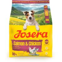 Сухий корм для собак Mini Adult лосось та курка 900 г