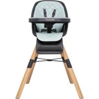 Стульчик для кормления Muuvo Choc2 Mint (M-CHOC-2-MINT)