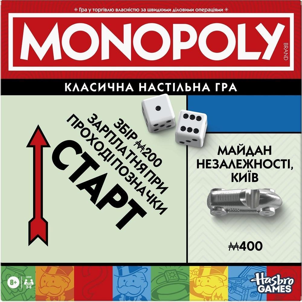Гра настільна Hasbro Монополія класична (G0009)фото1