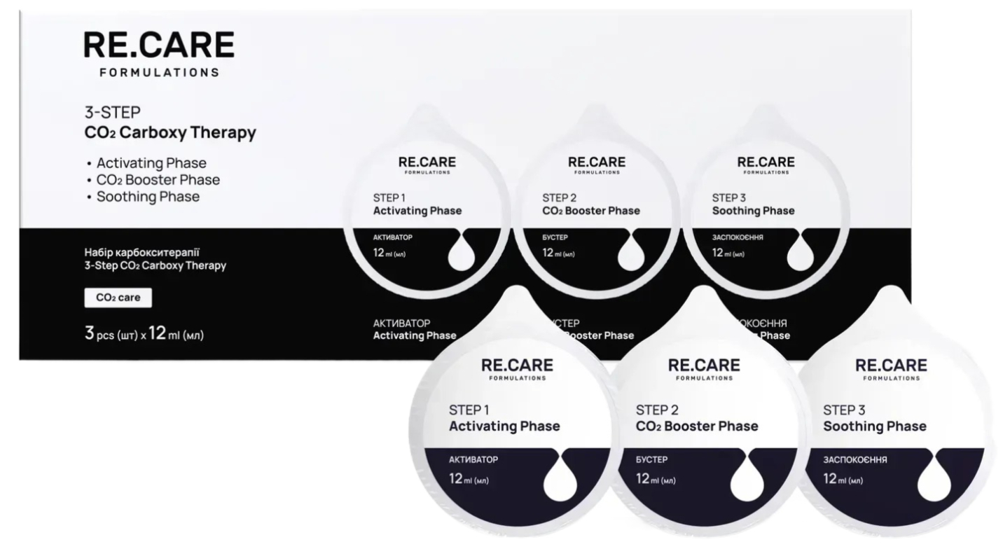 Набір карбокситерапії Re.Care 3-Step CO2 Carboxy Therapyфото1