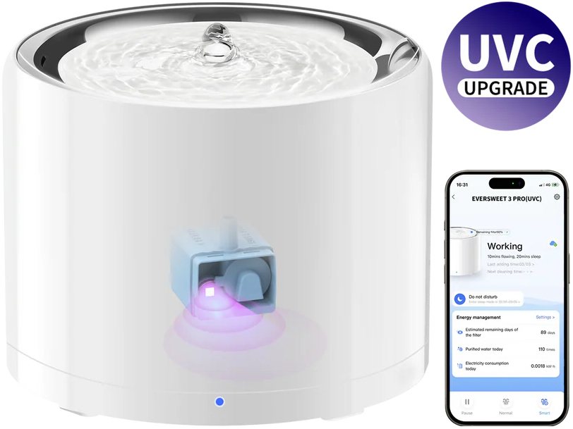 Поїлка Petkit Eversweet 3 Pro Water Fountain White P4108 UVCфото1