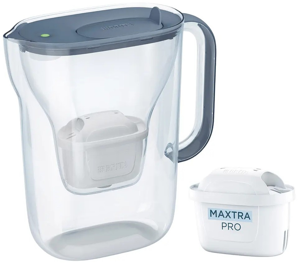 Фильтр-кувшин Brita Style Essential Mxpro 2.4л (1.4л очищенной воды) + 2 картриджа, голубой (1057796) фото 1