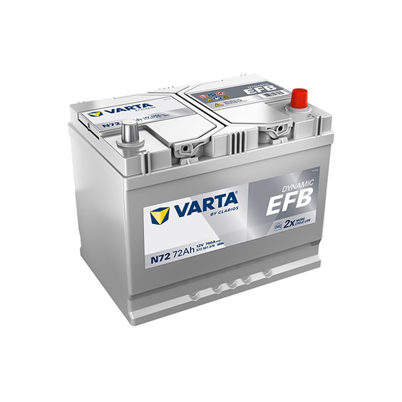 Акумулятор Varta Dynamic EFB 12В 72Аг 760А R+ (572501076) фото 1