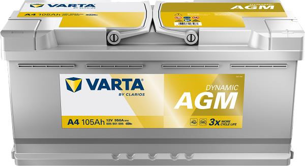 Акумулятор Varta Dynamic AGM 12В 105Аг 950А R+ (605901095)фото1