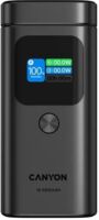 Портативный аккумулятор Canyon OnPower 150 15000mAh Aluminium Dark Grey (CNS-CPB150DG)