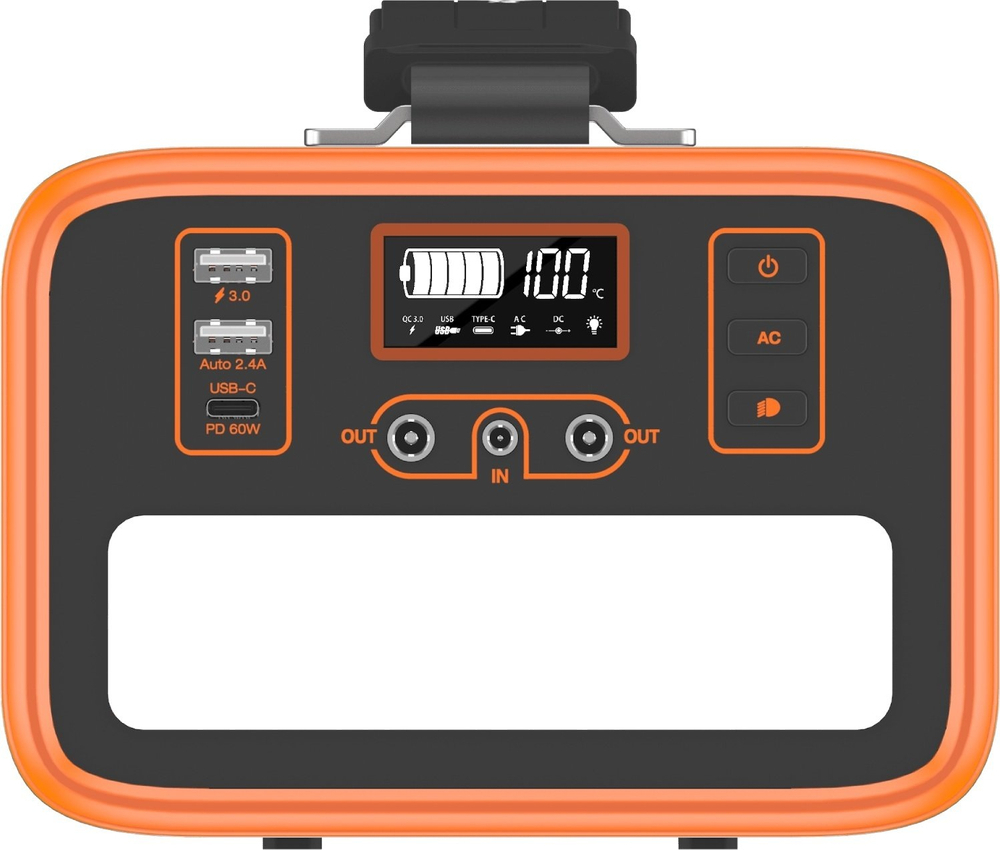 Зарядная станция Energizer 150W (PPS240W2) фото1