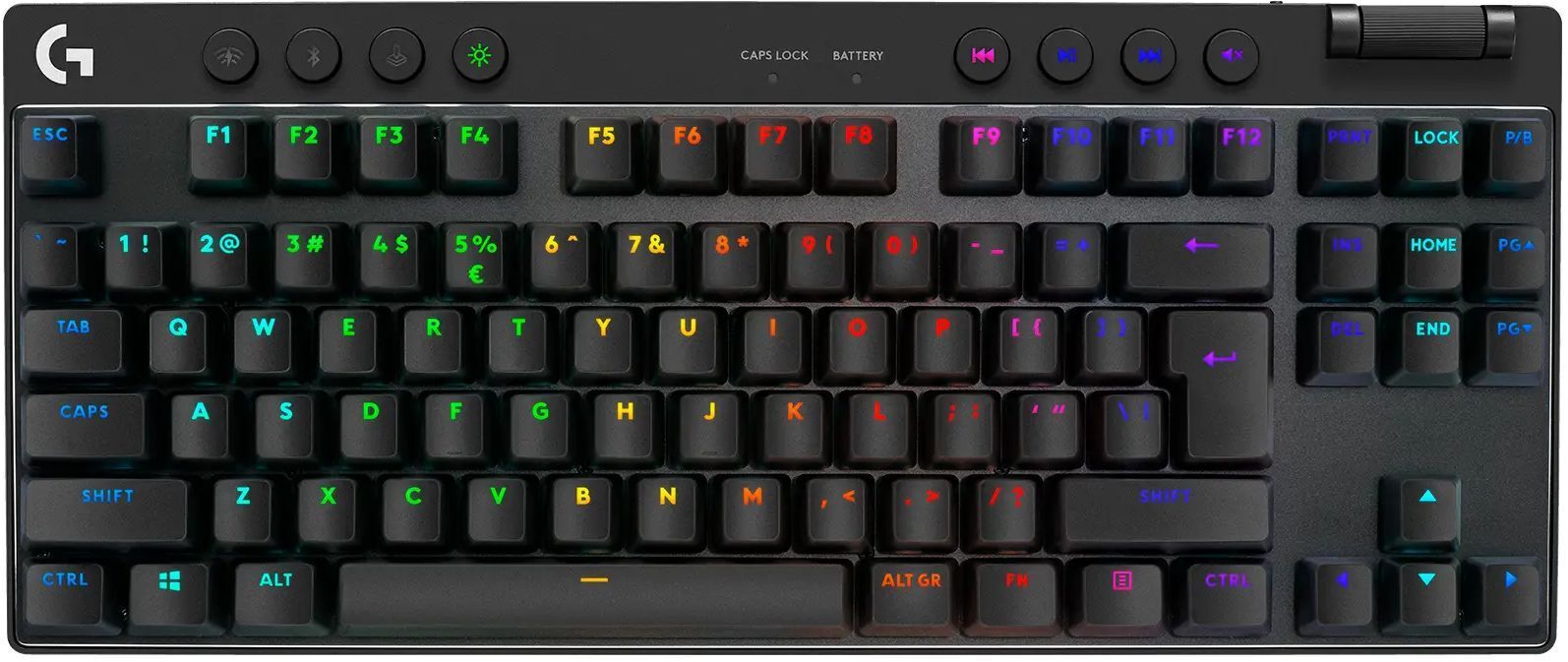 Клавiатура бездротова Logitech G PRO X TKL Lightspeed Black Tactile (920-012136) фото1