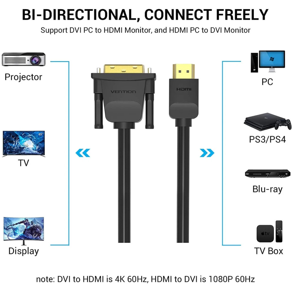 Кабель HDMI M to DVI M 2.0m 4K60Hz black Vention (ABFBH) фото1