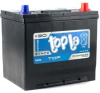 Акумулятор автомобільний Topla 65 Ah/12V Top/Energy Japan Euro (118 665)