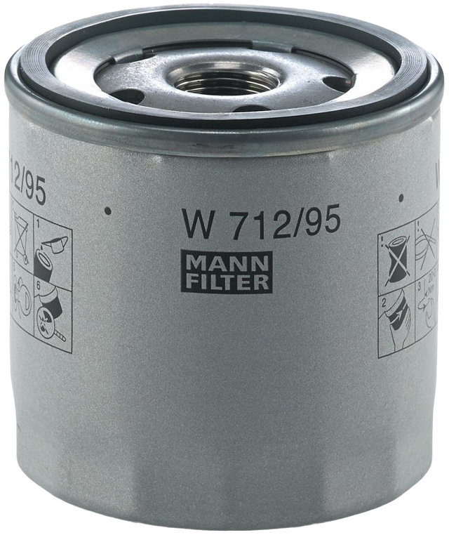 Масляный фильтр Mann W712/95 фото1