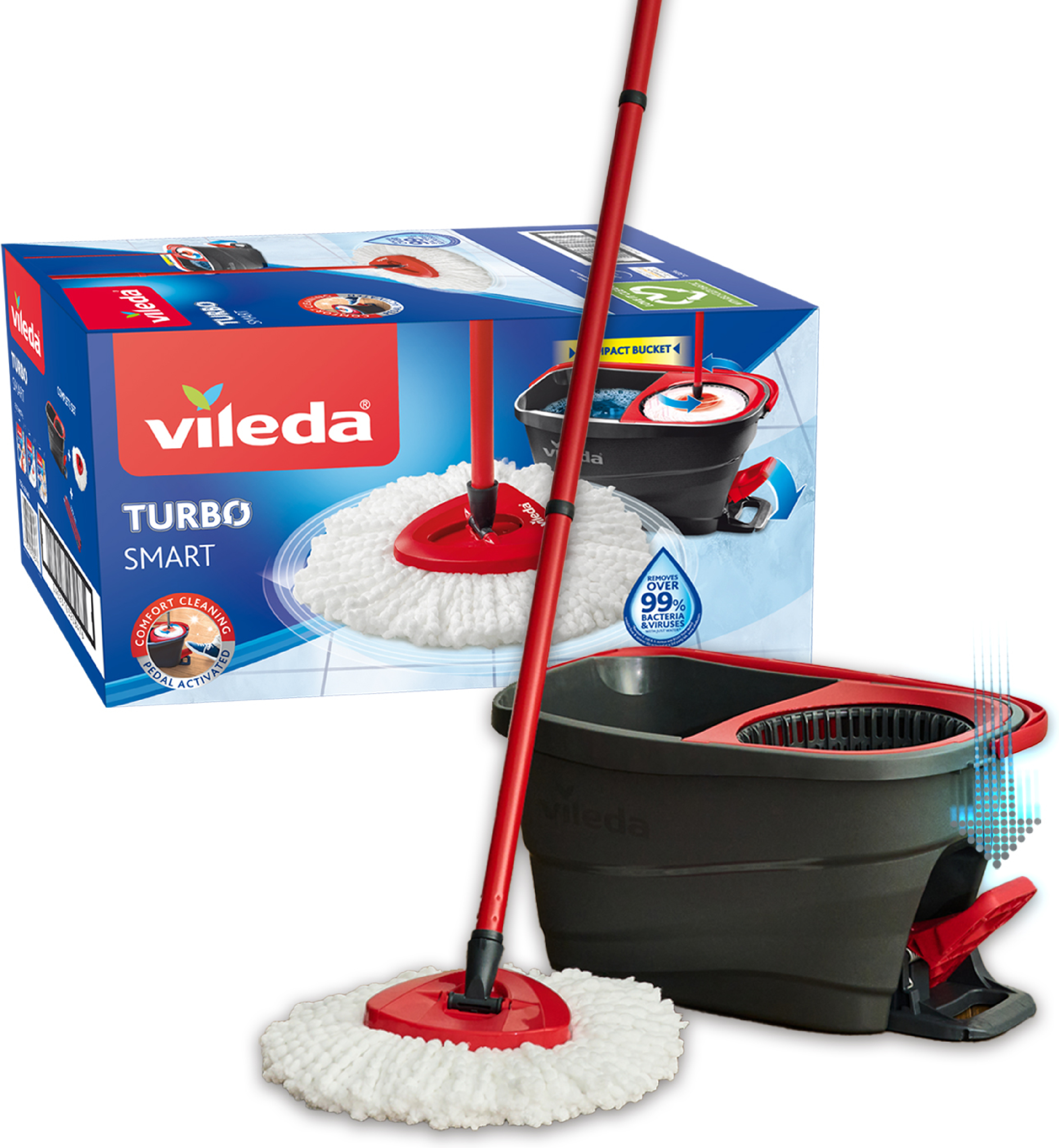 Набор для уборки Vileda EasyWring & Clean Turbo Smart (4023103208476) фото1