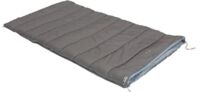 Спальный мешок High Peak Tay 8/+8°C Grey/Light Grey Left (21229)