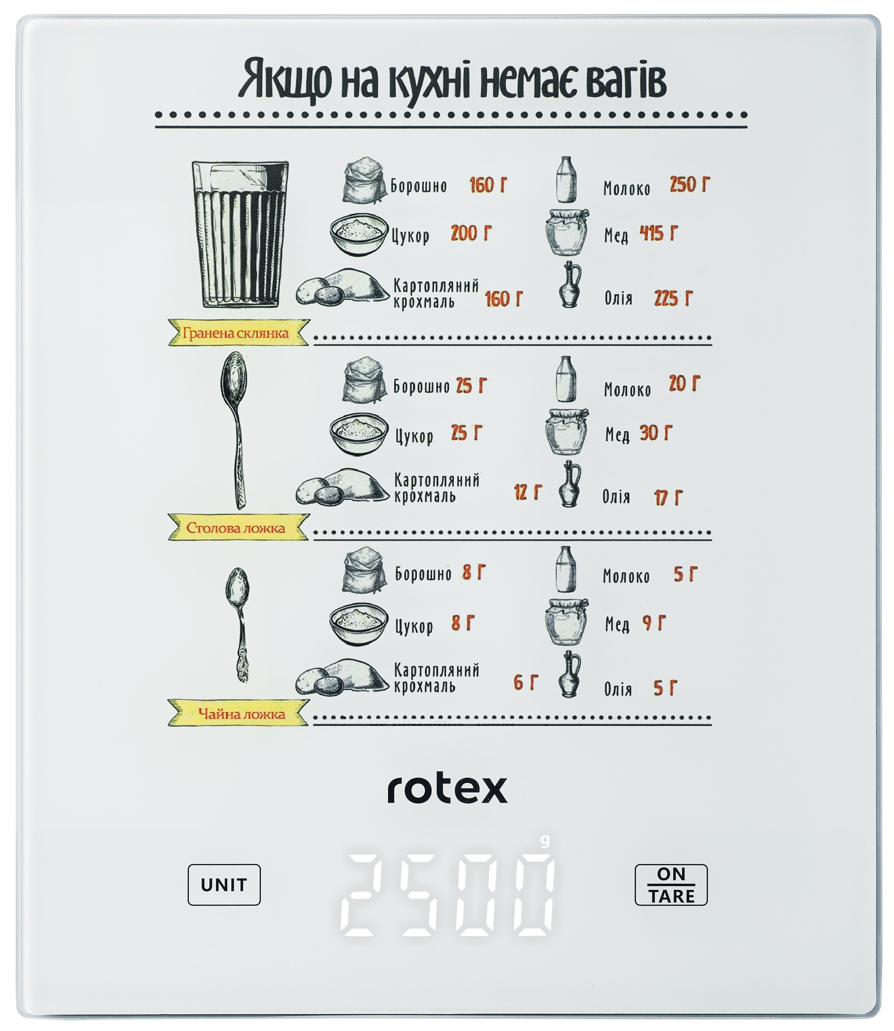 Ваги кухонні Rotex RSK15-W фото1