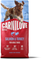 Корм сухой для собак Carnilove Active Salmon&Turkey лосось и индейка 12 кг (8595602581252)